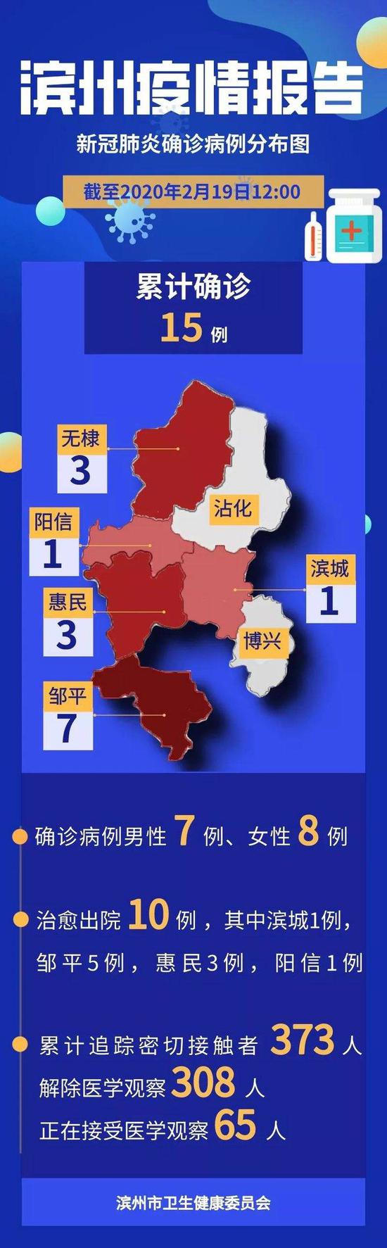 宾州疫情最新动态，挑战与应对策略