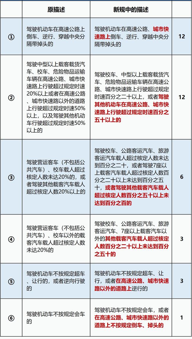 非标门 第97页