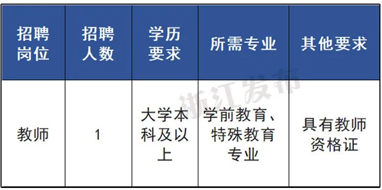 塘市最新招工信息及其影响概览