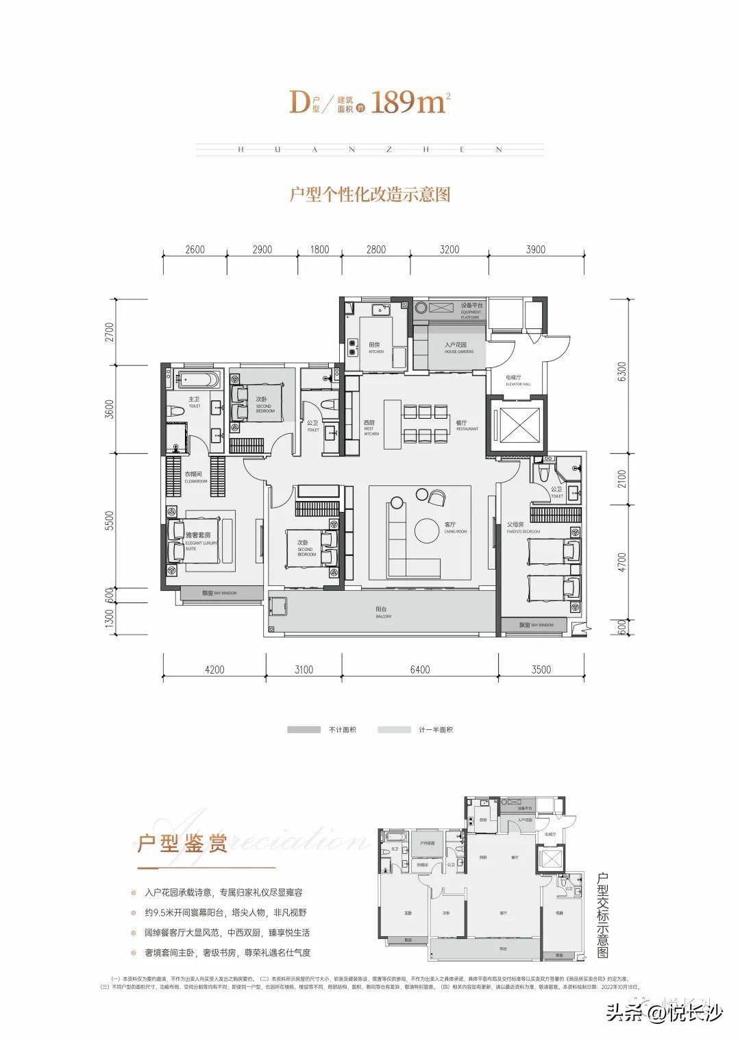 繁华都市新篇章，长沙最新楼盘概览（2019年）