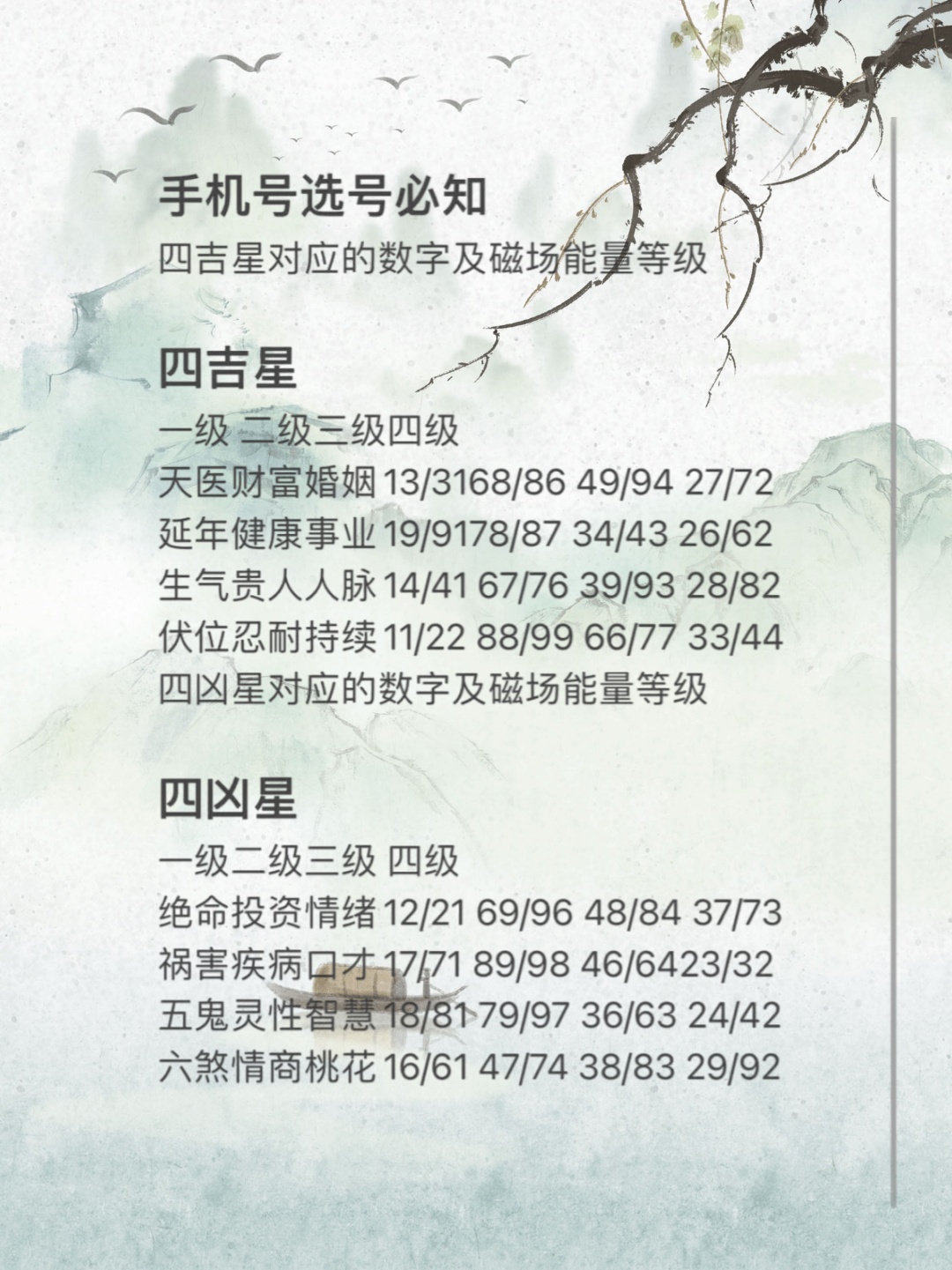 最新手机号测试，探索未来通信新纪元