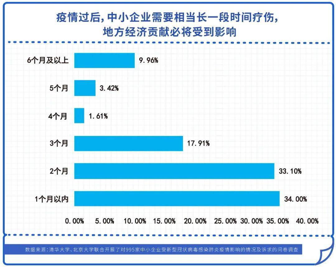 中园最新疫情数据报告发布，最新疫情数据概览