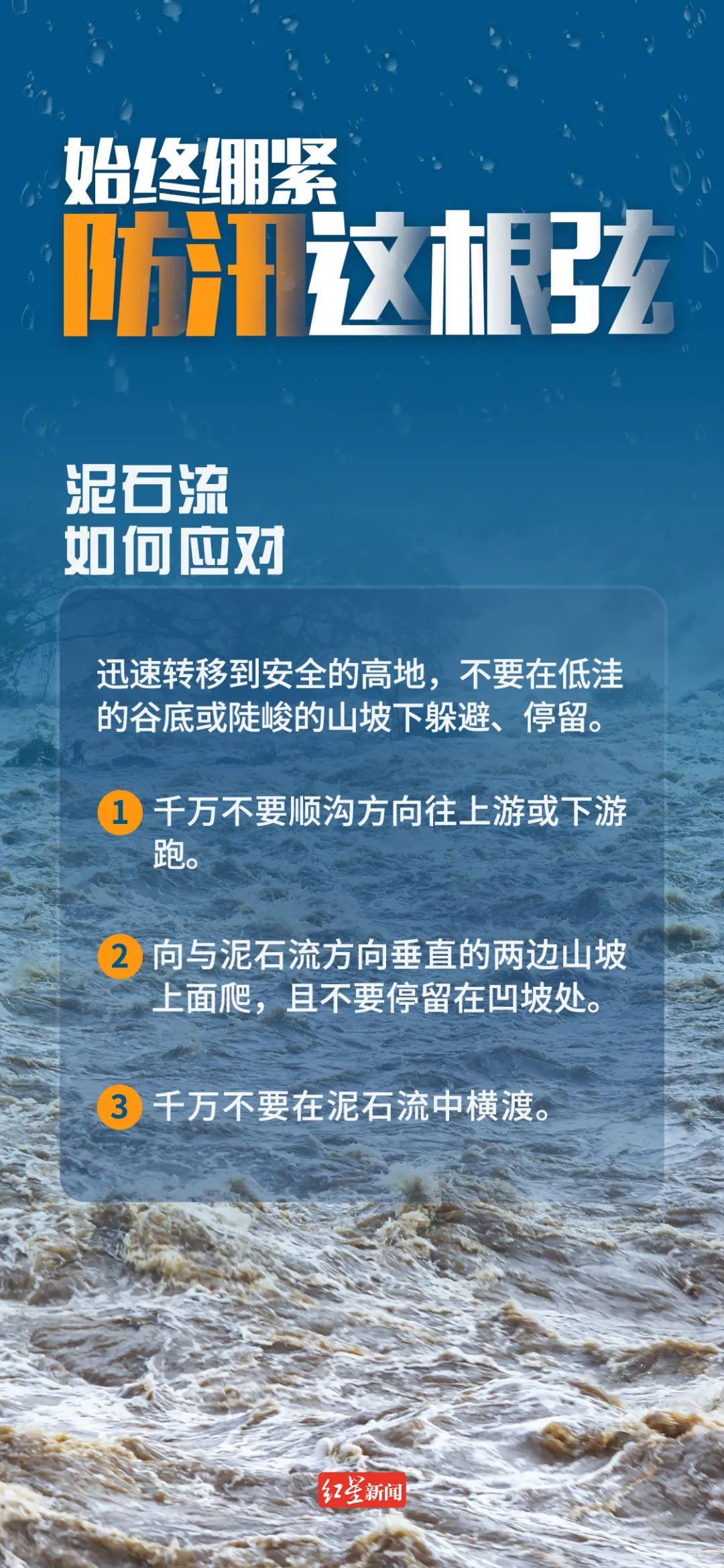 成都暴雨后的景象