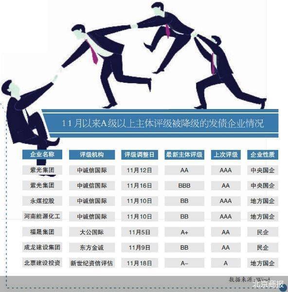 永煤债违约最新动态分析，违约情况与影响探讨