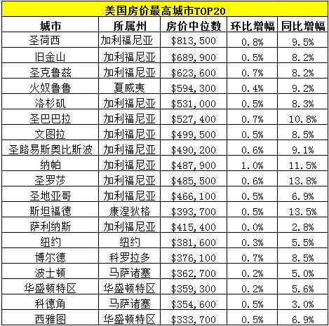 社会团体 第94页