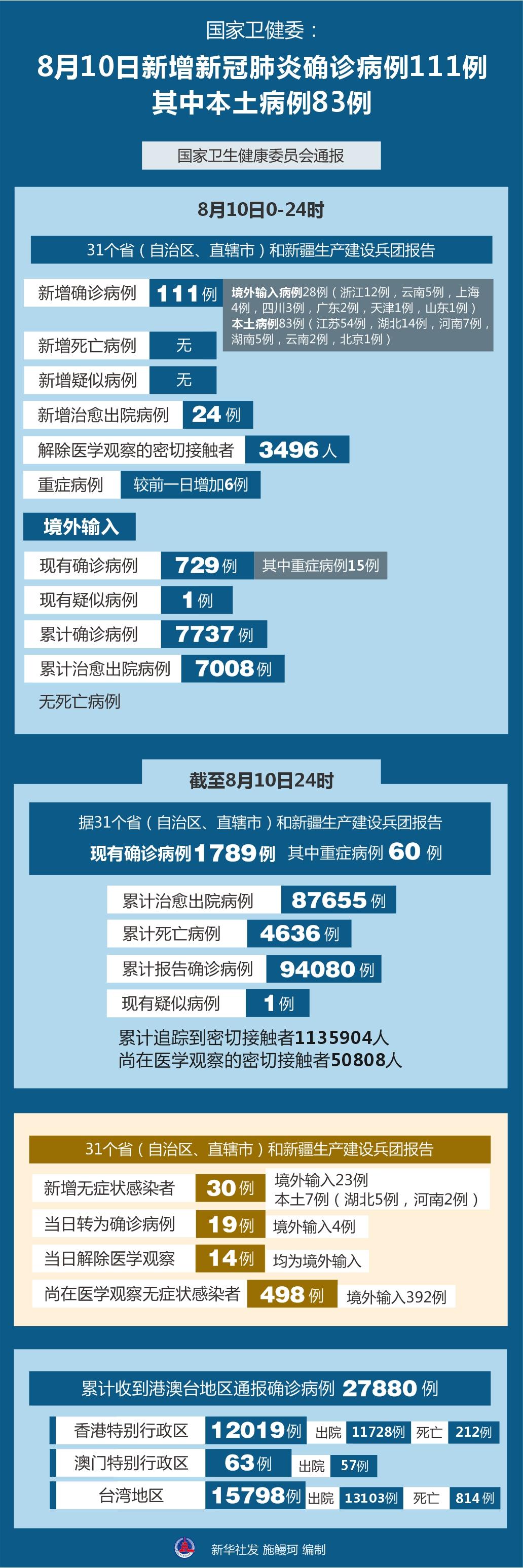 全球新增肺炎疫情动态，全球共同应对的挑战与希望