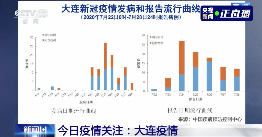 钢质安全门 第85页