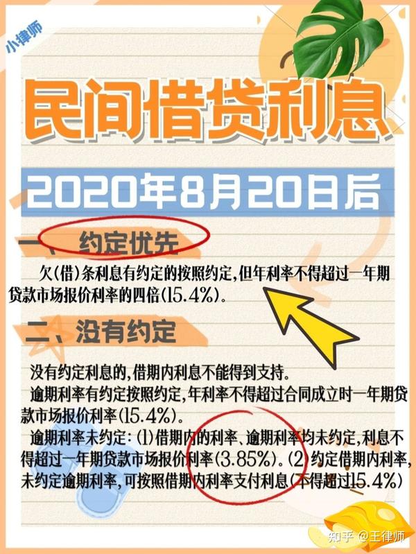 民间借贷最新规定利率解读及其影响分析