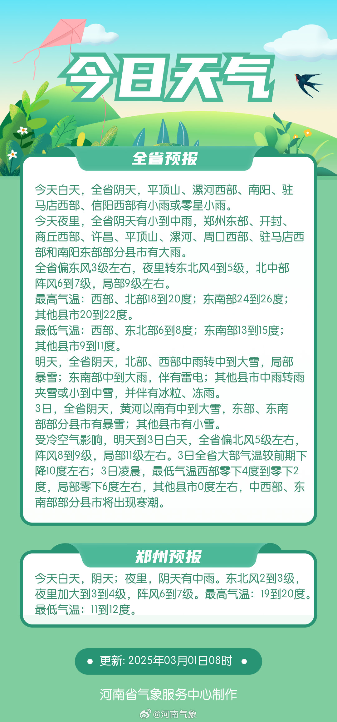 河南今日天气实时更新，最新天气预报