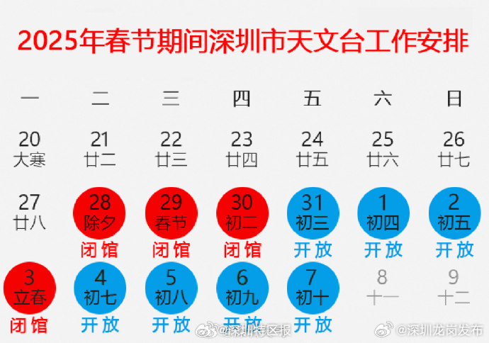最新工作日期的重要性及其影响分析