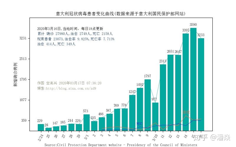 中国今日疫情最新数据报告更新，疫情动态及数据解析