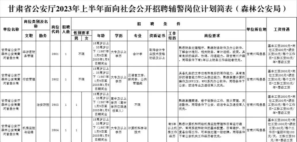 甘肃公安深化警务改革，提升服务水平，最新发布动态