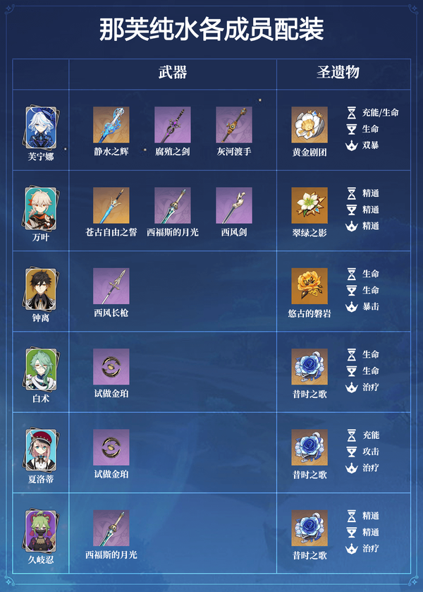 非标门 第82页