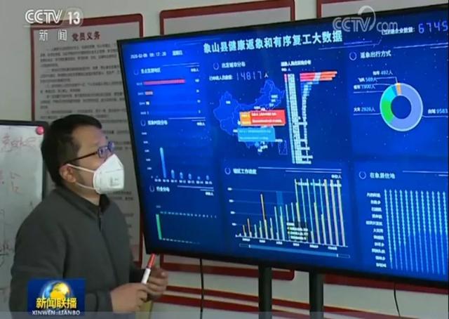 北京最新非典疫情数据报告发布