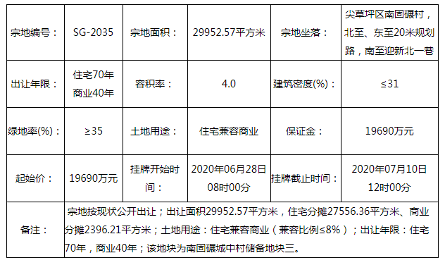 南固碾改造最新进展，重塑城市面貌，引领未来发展之路