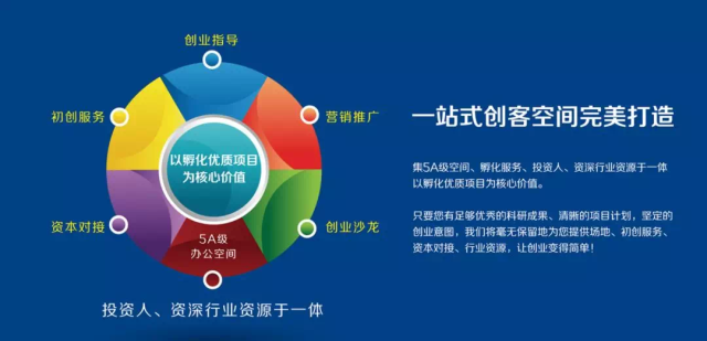 创客最新模式，引领创新与发展的新时代力量巨头