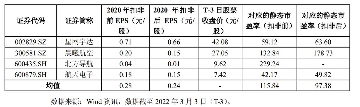 注册制新股最新分析，市场趋势洞察与投资策略探讨