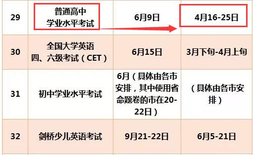 广东最新考试时间公布及解析