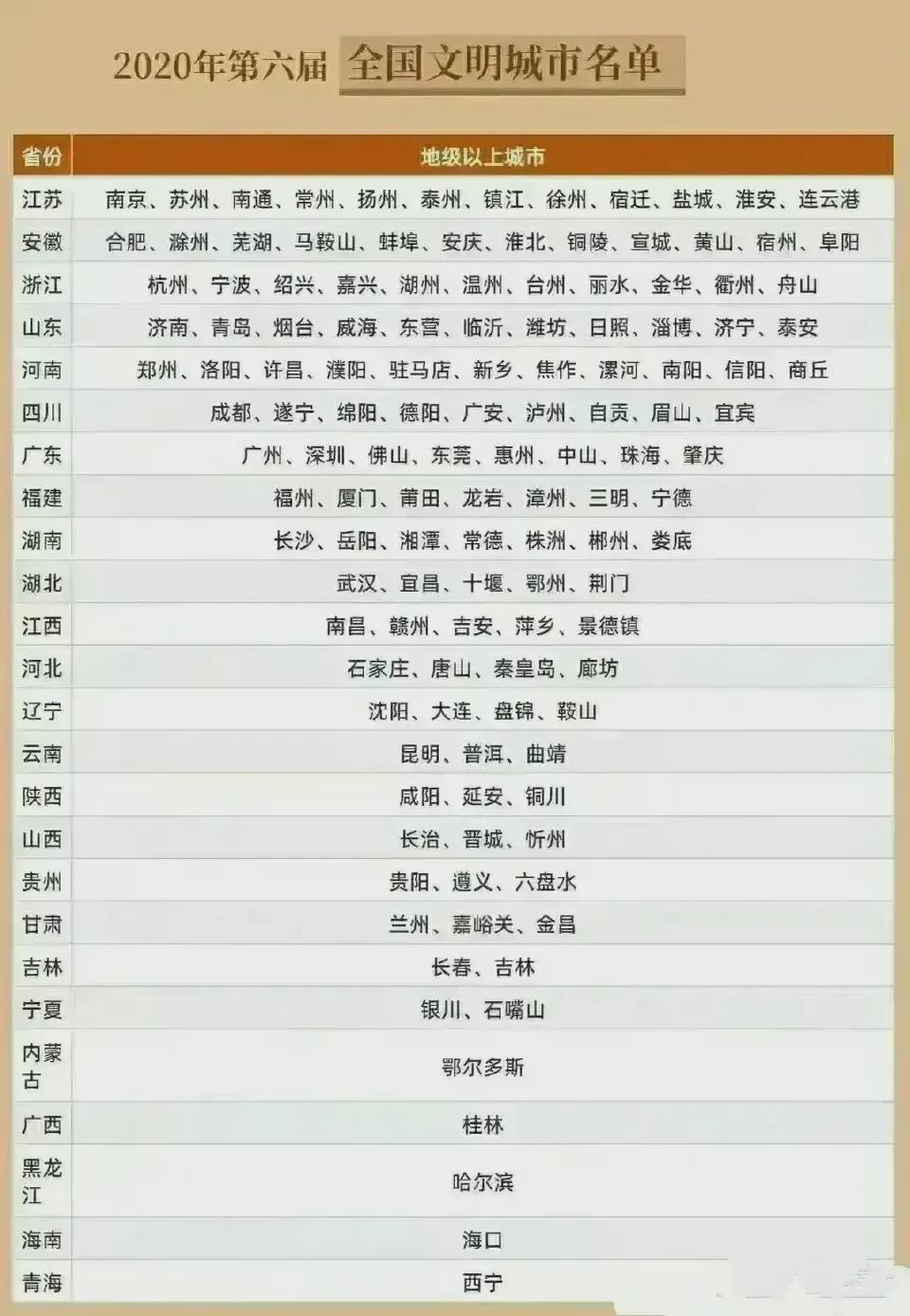 食品机械 第81页