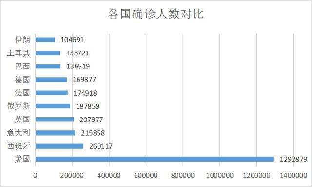 社会团体 第78页