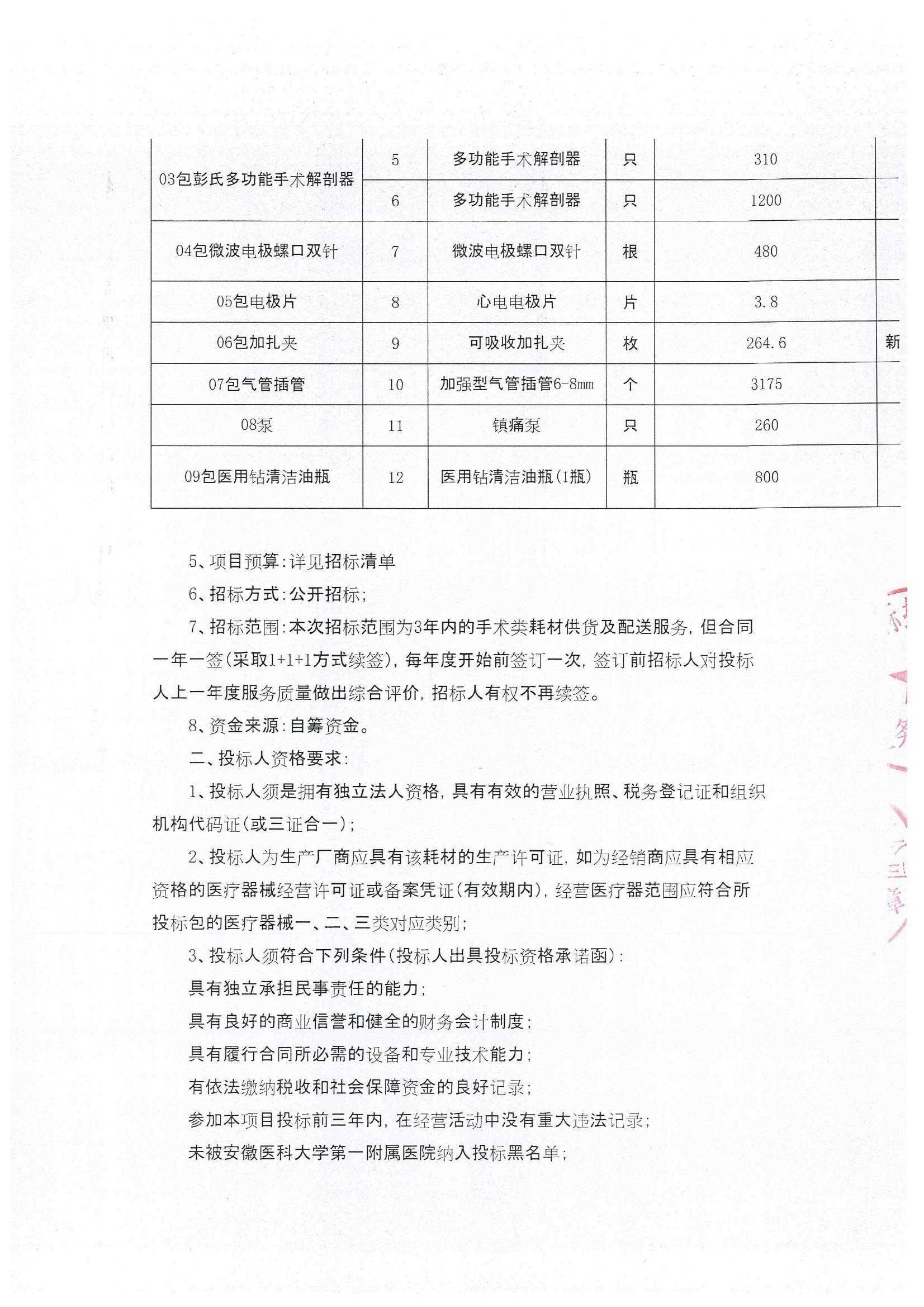 医院耗材最新招标流程及深度探讨分析