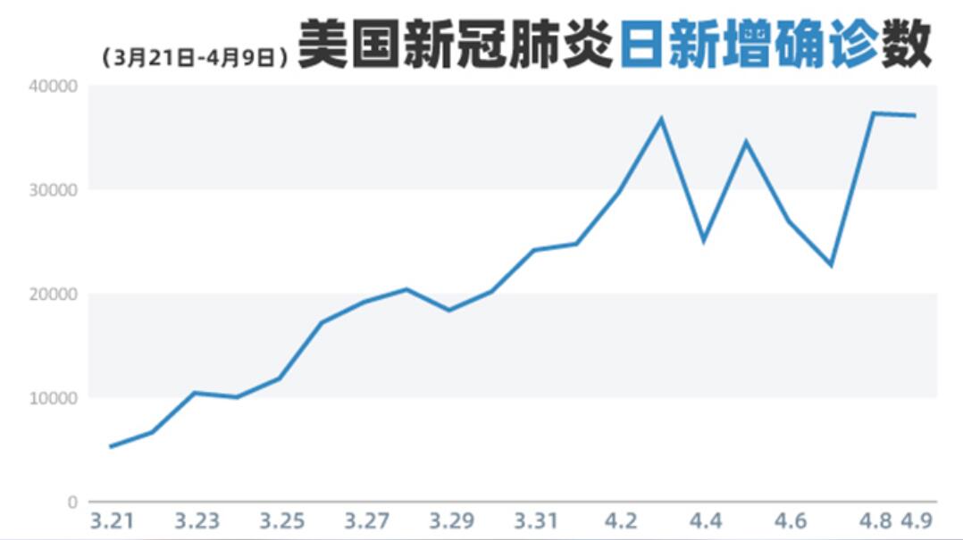 商会简介 第72页