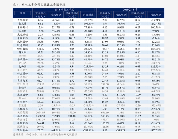 钢质安全门 第72页