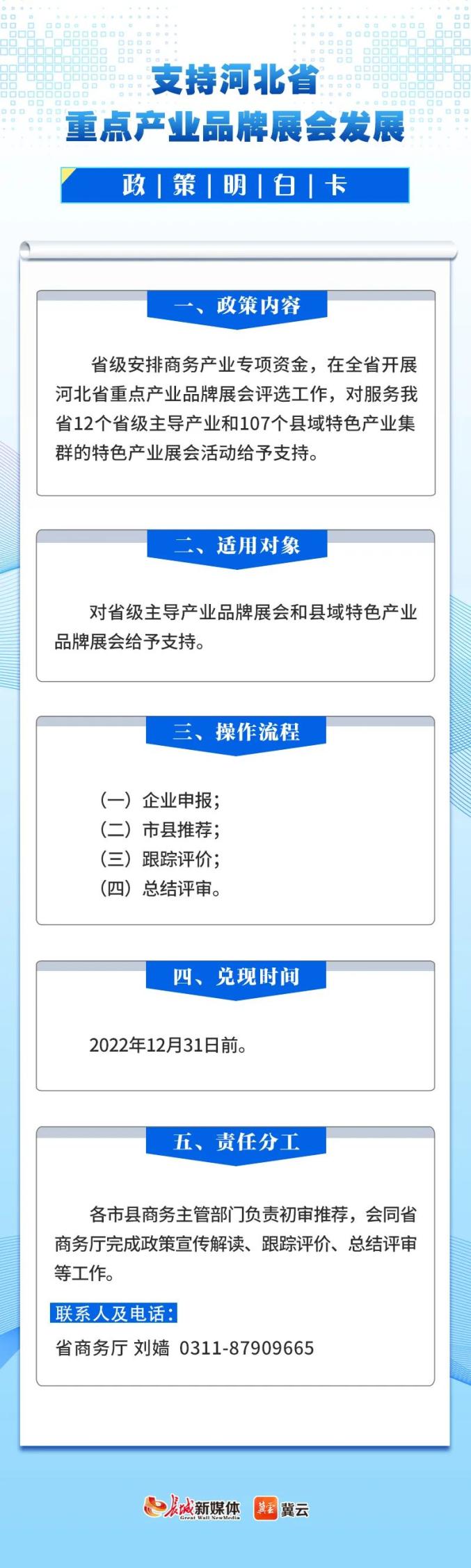 河北省发布最新政策推动高质量发展助力经济腾飞起跑新征程