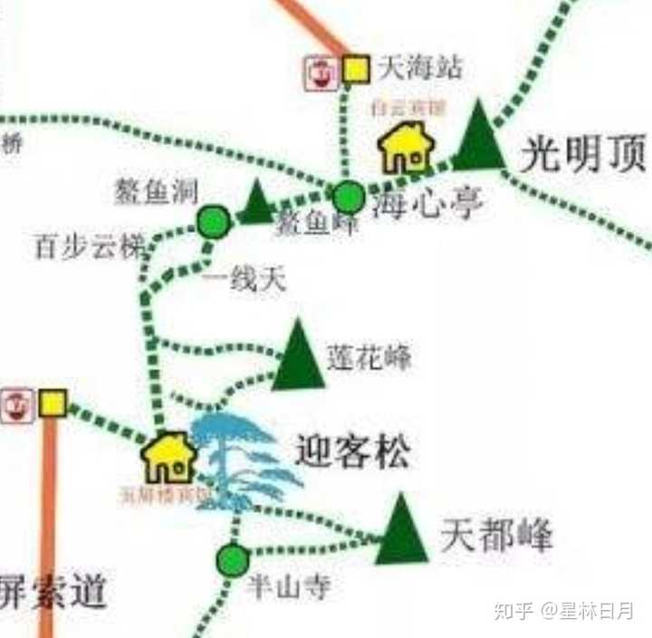 黄山最新路线攻略推荐，探索最新路线推荐！