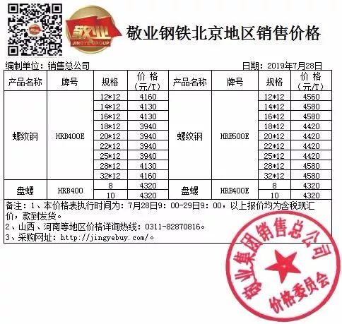 钒钒铁最新价格动态分析与趋势预测