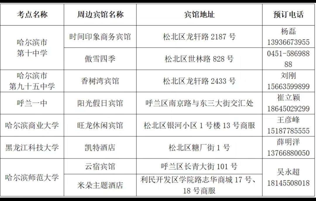 全国最新疫情实时通报与更新摘要