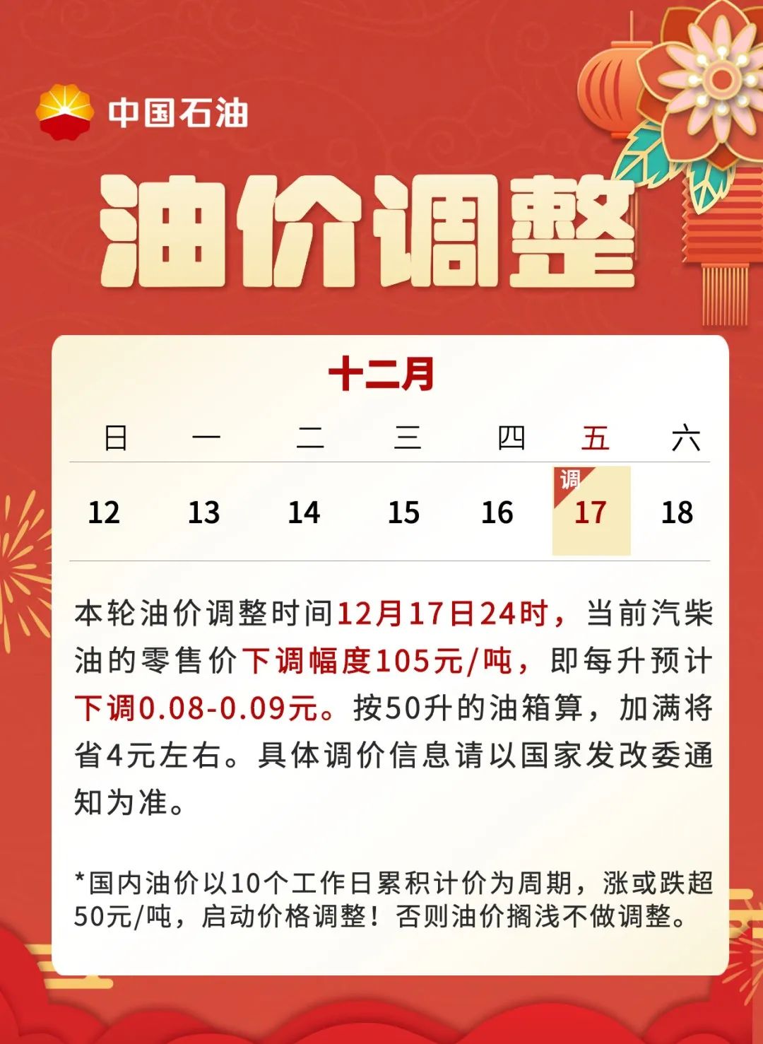 最新油价调价时间信息，油价变动及其影响分析
