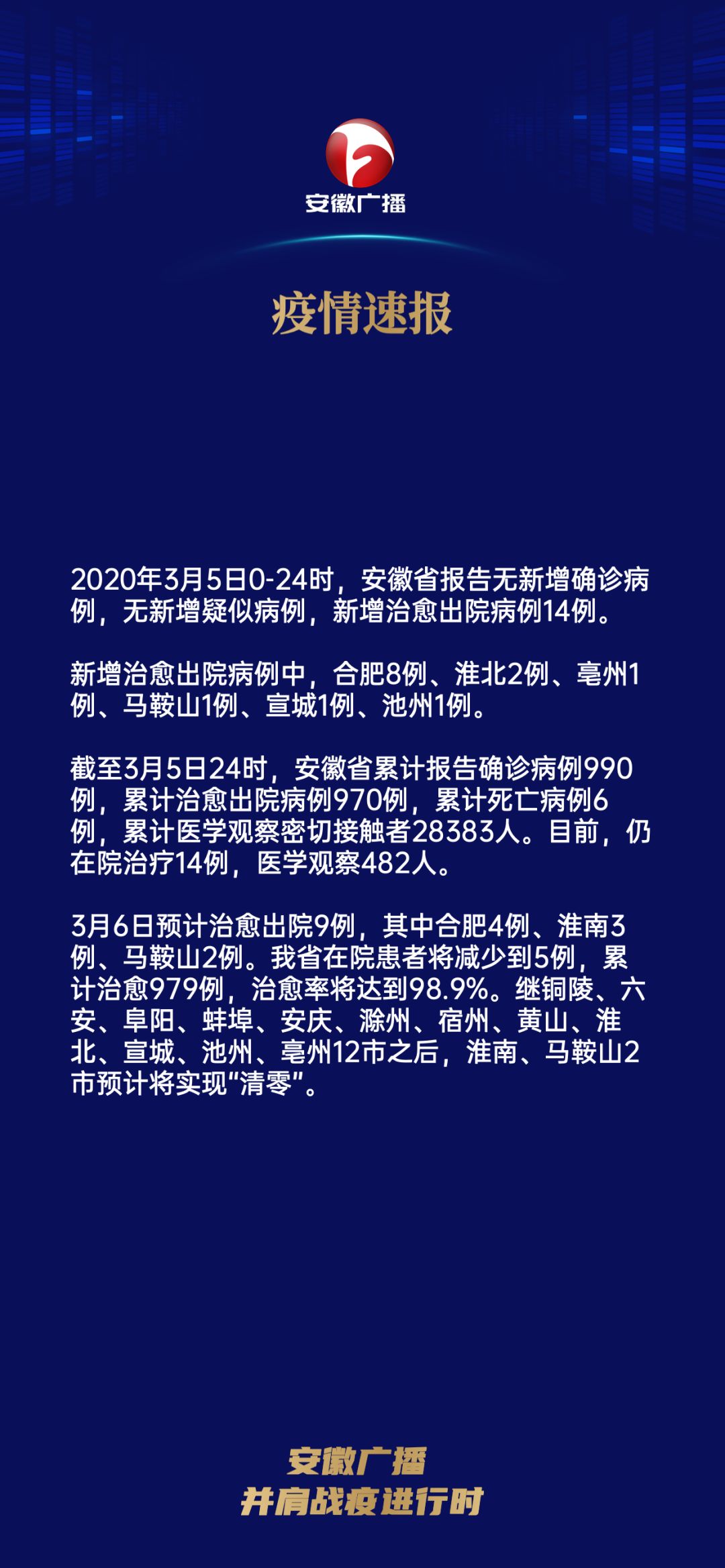 全国役情最新报道，全面应对，共克时艰之际