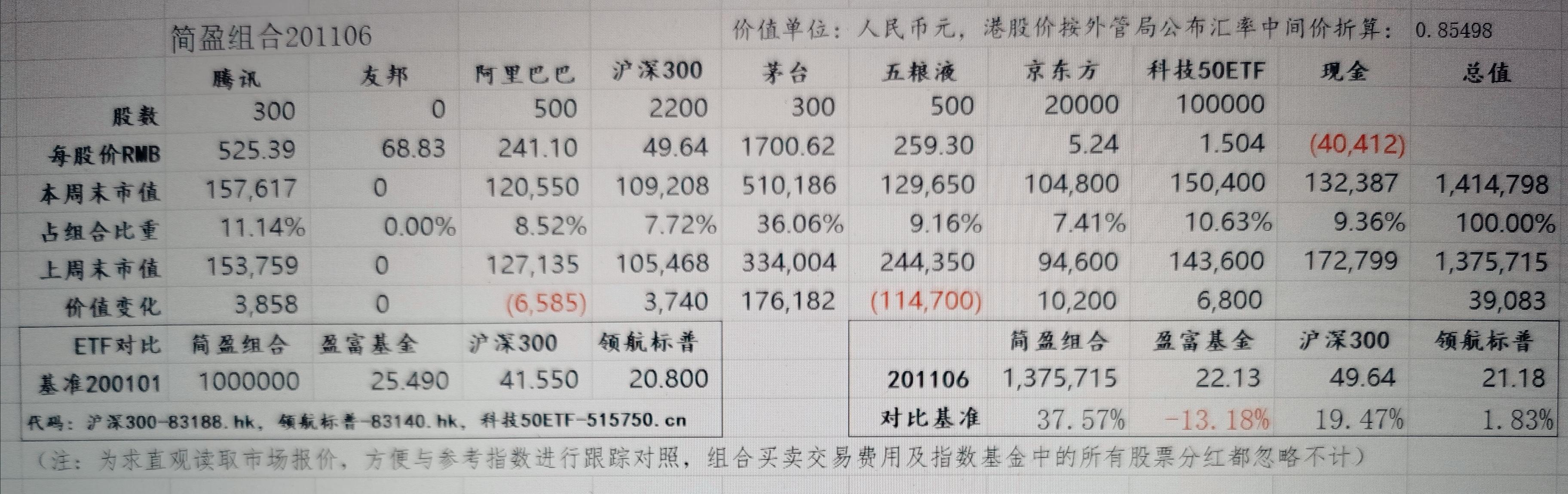 蚂蚁集团最新上市股票，市场分析与展望