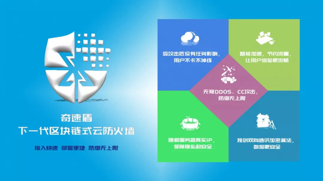 善盾最新版,善盾最新版，引领时代的网络安全守护者