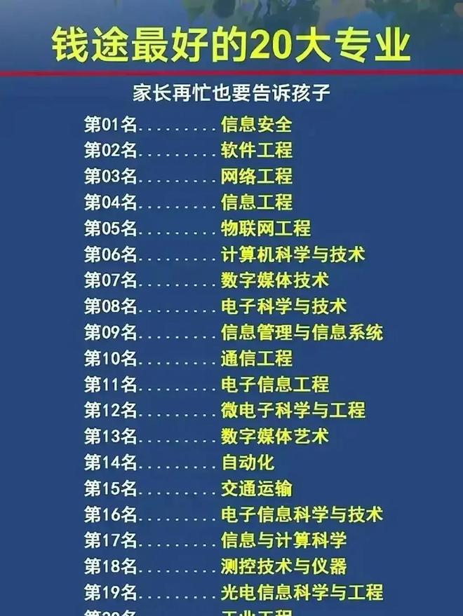 铁饭碗最新排名，洞悉职业稳定性与价值重塑的洞察报告