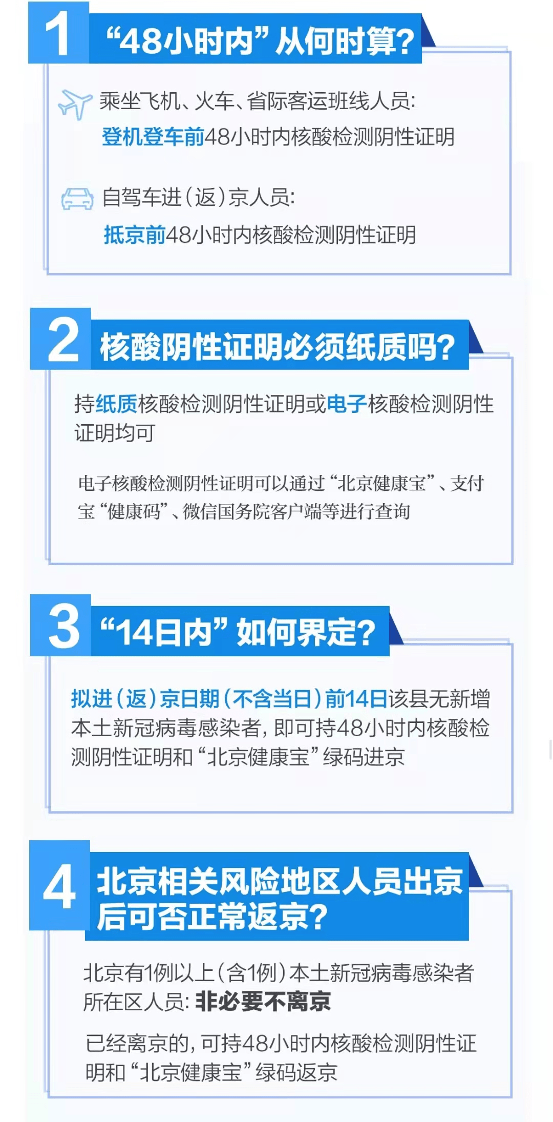 最新疫情进出京政策及其对社会产生的深远影响