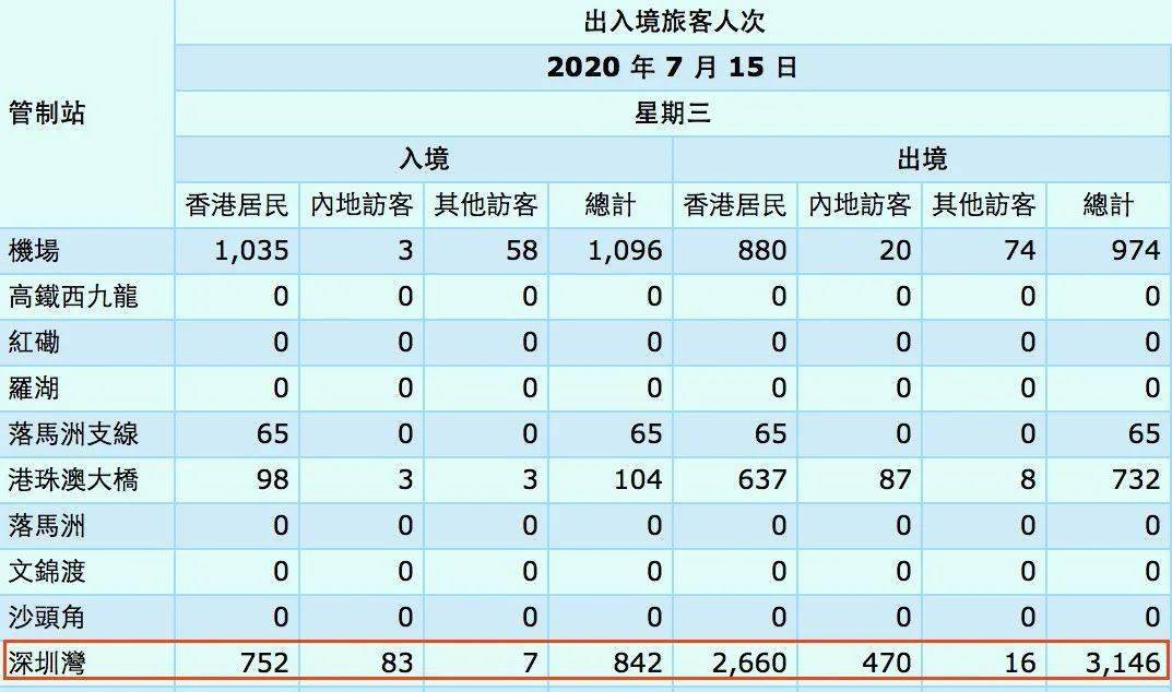 香港疫情最新通报更新，全面应对，守护共同家园的抗疫战