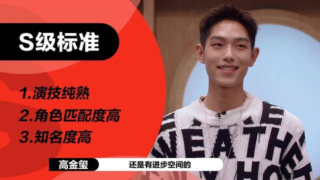 演员请就位最新评级深度解读与探讨