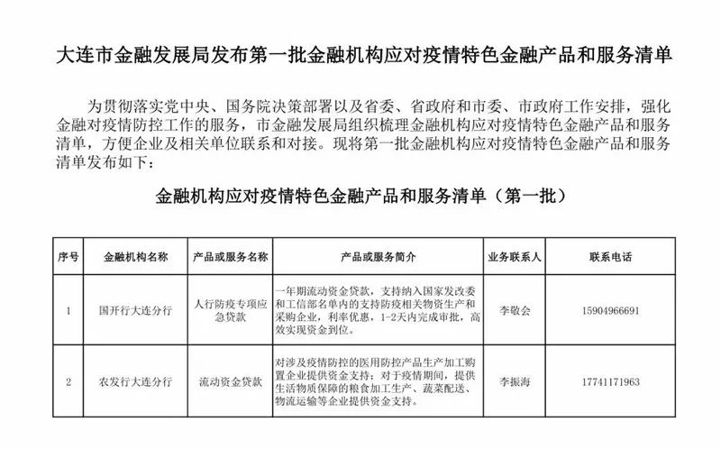 大连最新疫情通报公告，全面应对，共筑防控长城壁垒