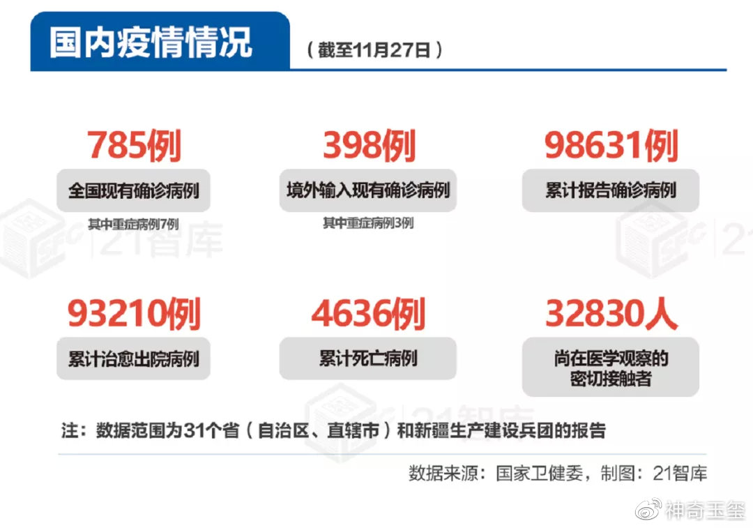 环球网发布全球疫情最新进展与挑战，全球抗击疫情的新动态与困境分析