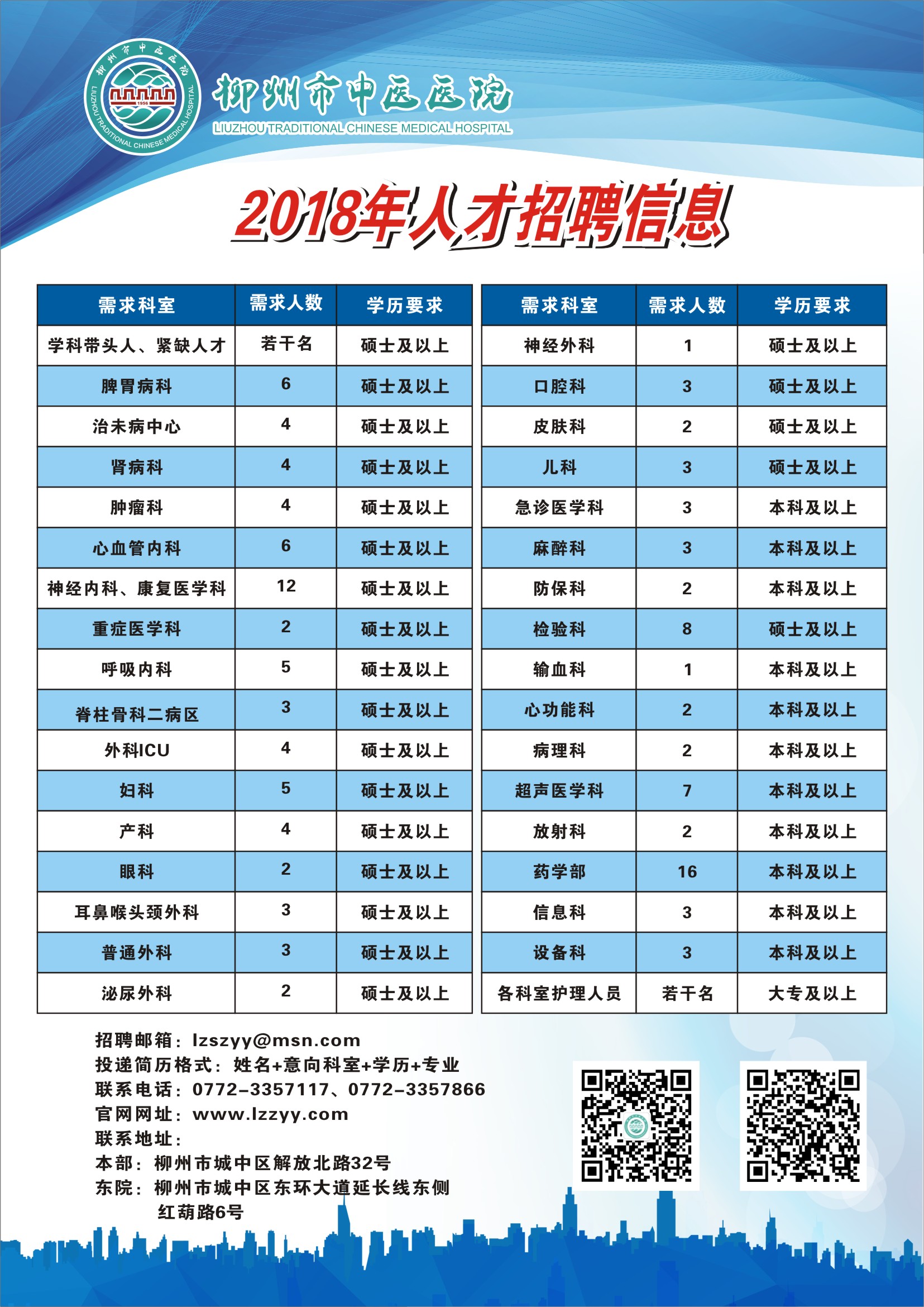 温州最新招聘动态及招聘信息更新