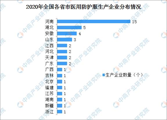 青岛防疫形势持续向好，城市防线稳固，最新防疫数据发布
