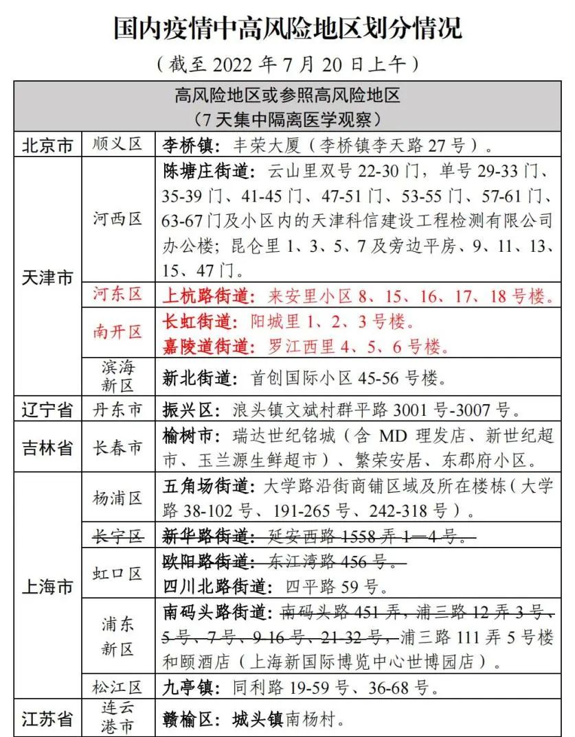 桐乡市疫情最新通告，坚决遏制疫情扩散，保障民众生命安全