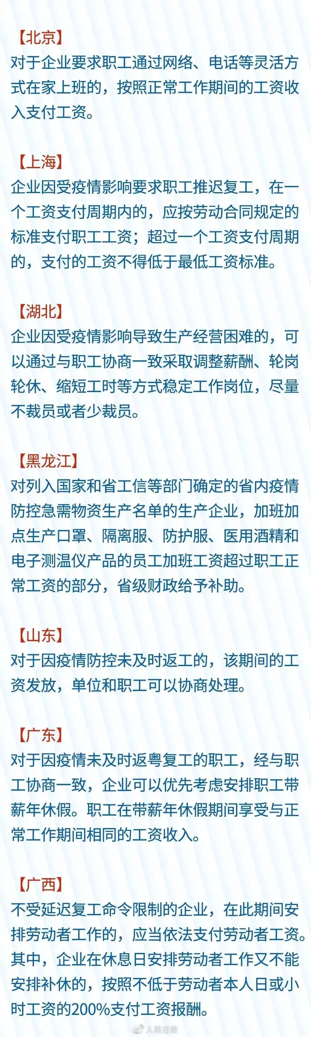 最新开工政策，推动经济发展的新引擎