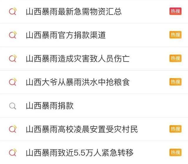 社会团体 第64页