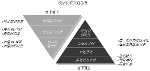 最新基础建设基金，推动经济发展的新引擎