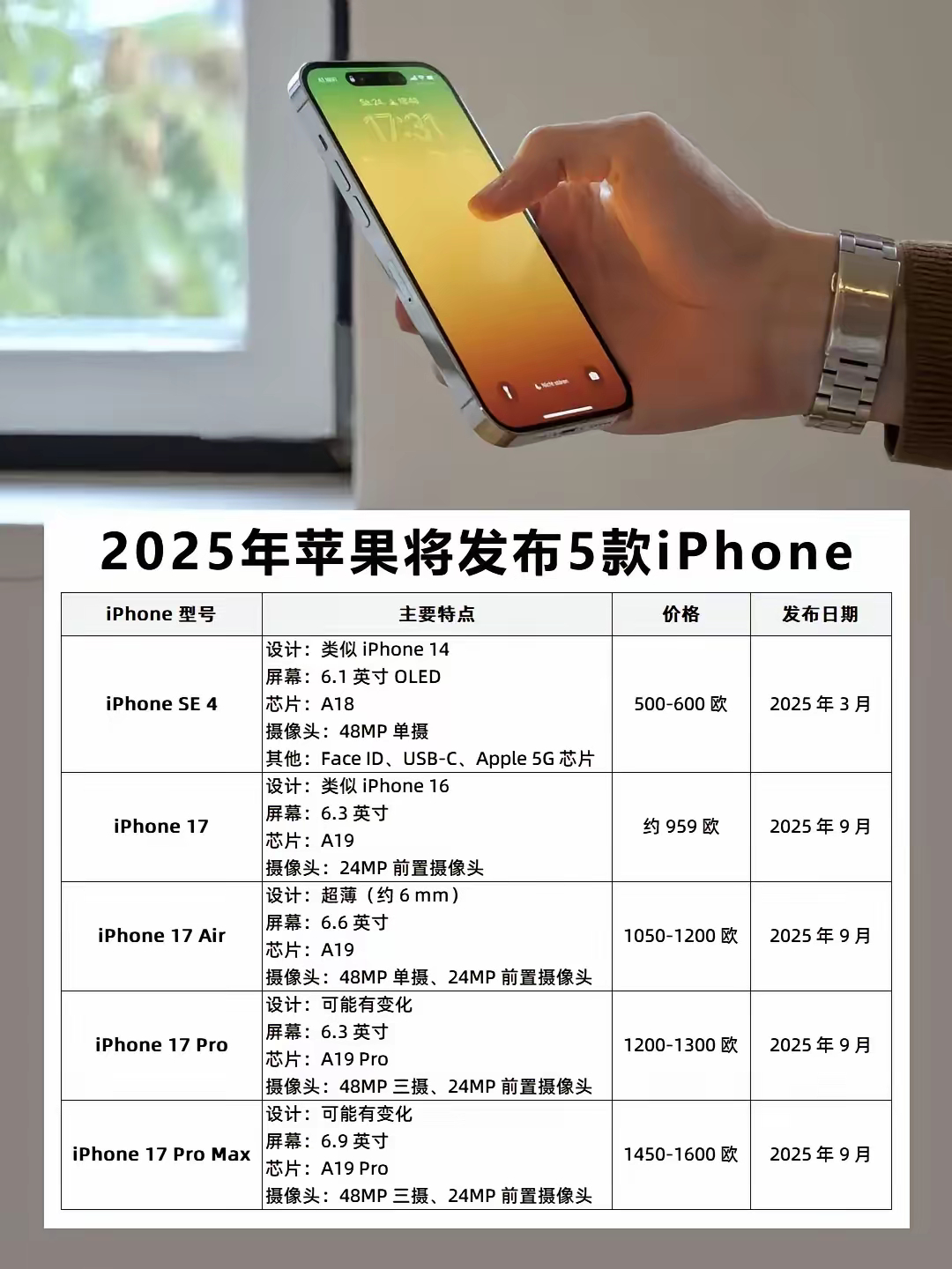 苹果新品发布深度解析，创新与技术突破，最新发布多款新品