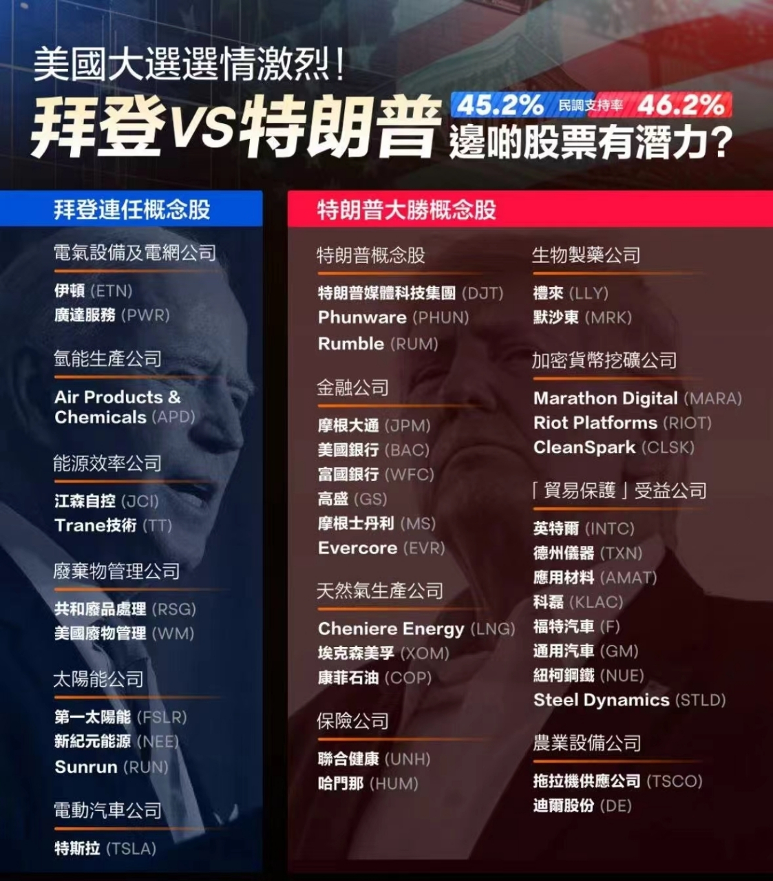 美股大选最新结果及其影响深度分析