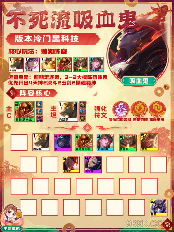 揭秘云顶新版本吸血鬼强势英雄与战术策略的最新动态